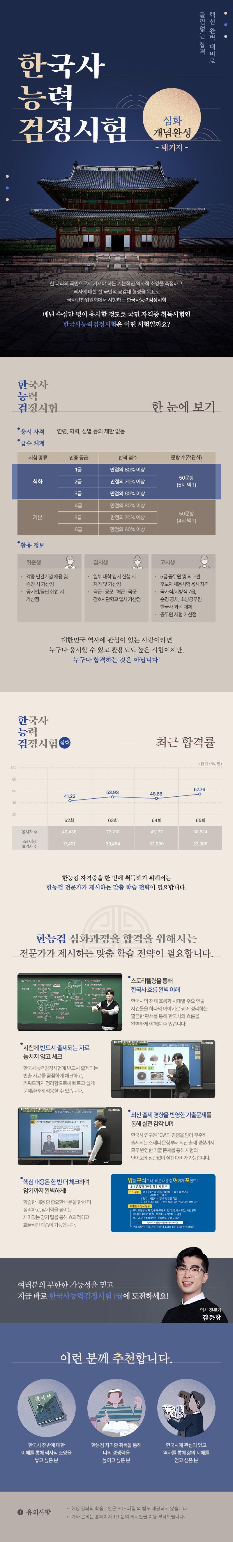 한국사능력검정시험_심화_개념완성_패키지.jpg