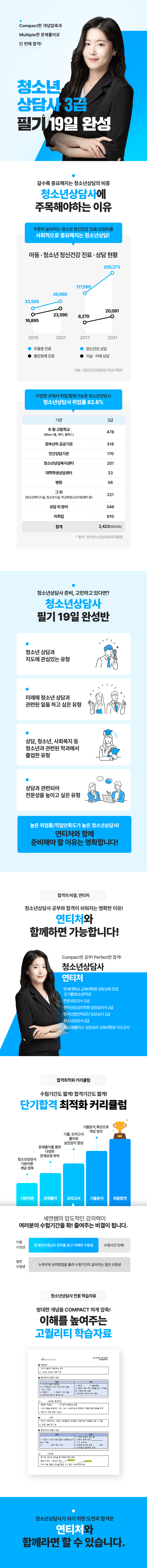 이룸_청소년상담사3급_페이지_800px.png